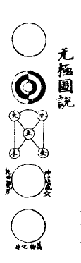 金丹大成集|丹道典籍文献网|道家|丹道|内丹|金丹|玄学|修仙|修炼|修行|修道|养生|仙学|秘籍|古仙