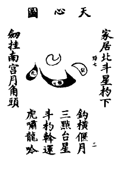 图片[2]|第4篇 宋辽金元丹道典籍文献|丹道典籍文献网|道家|丹道|内丹|金丹|玄学|修仙|修炼|修行|修道|养生|仙学|秘籍|古仙