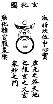 图片[3]|第4篇 宋辽金元丹道典籍文献|丹道典籍文献网|道家|丹道|内丹|金丹|玄学|修仙|修炼|修行|修道|养生|仙学|秘籍|古仙