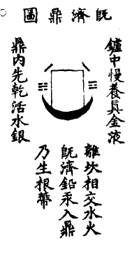 图片[4]|第4篇 宋辽金元丹道典籍文献|丹道典籍文献网|道家|丹道|内丹|金丹|玄学|修仙|修炼|修行|修道|养生|仙学|秘籍|古仙