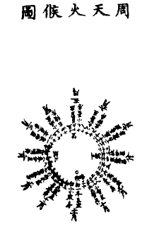 图片[6]|第4篇 宋辽金元丹道典籍文献|丹道典籍文献网|道家|丹道|内丹|金丹|玄学|修仙|修炼|修行|修道|养生|仙学|秘籍|古仙