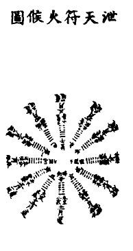 图片[7]|第4篇 宋辽金元丹道典籍文献|丹道典籍文献网|道家|丹道|内丹|金丹|玄学|修仙|修炼|修行|修道|养生|仙学|秘籍|古仙