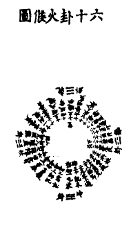 图片[8]|第4篇 宋辽金元丹道典籍文献|丹道典籍文献网|道家|丹道|内丹|金丹|玄学|修仙|修炼|修行|修道|养生|仙学|秘籍|古仙