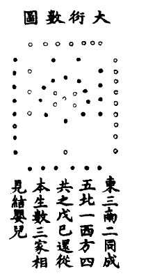 图片[9]|第4篇 宋辽金元丹道典籍文献|丹道典籍文献网|道家|丹道|内丹|金丹|玄学|修仙|修炼|修行|修道|养生|仙学|秘籍|古仙