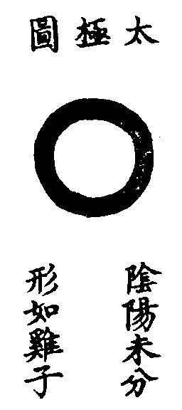上阳子金丹大要|丹道典籍文献网|道家|丹道|内丹|金丹|玄学|修仙|修炼|修行|修道|养生|仙学|秘籍|古仙