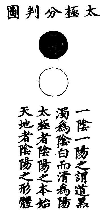 图片[2]|上阳子金丹大要|丹道典籍文献网|道家|丹道|内丹|金丹|玄学|修仙|修炼|修行|修道|养生|仙学|秘籍|古仙