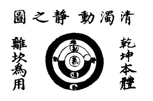 图片[11]|上阳子金丹大要|丹道典籍文献网|道家|丹道|内丹|金丹|玄学|修仙|修炼|修行|修道|养生|仙学|秘籍|古仙