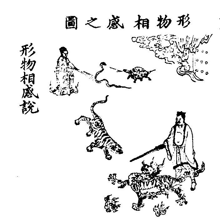 图片[15]|上阳子金丹大要|丹道典籍文献网|道家|丹道|内丹|金丹|玄学|修仙|修炼|修行|修道|养生|仙学|秘籍|古仙