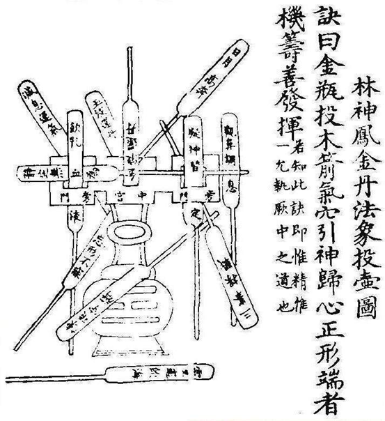 图片[22]|上阳子金丹大要|丹道典籍文献网|道家|丹道|内丹|金丹|玄学|修仙|修炼|修行|修道|养生|仙学|秘籍|古仙