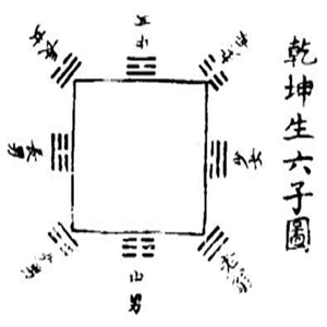 太古集【郝大通】|丹道典籍文献网|道家|丹道|内丹|金丹|玄学|修仙|修炼|修行|修道|养生|仙学|秘籍|古仙