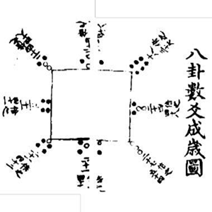 图片[2]|太古集【郝大通】|丹道典籍文献网|道家|丹道|内丹|金丹|玄学|修仙|修炼|修行|修道|养生|仙学|秘籍|古仙