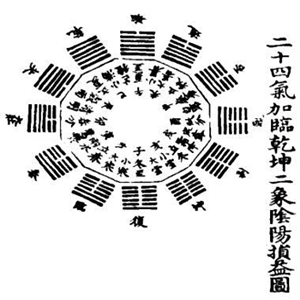 图片[3]|太古集【郝大通】|丹道典籍文献网|道家|丹道|内丹|金丹|玄学|修仙|修炼|修行|修道|养生|仙学|秘籍|古仙