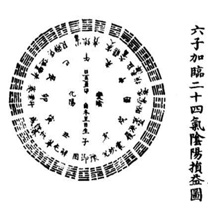 图片[4]|太古集【郝大通】|丹道典籍文献网|道家|丹道|内丹|金丹|玄学|修仙|修炼|修行|修道|养生|仙学|秘籍|古仙