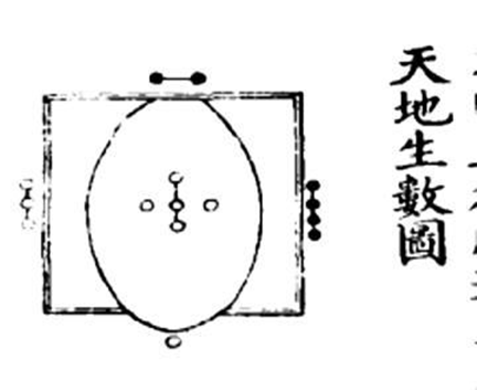 图片[9]|太古集【郝大通】|丹道典籍文献网|道家|丹道|内丹|金丹|玄学|修仙|修炼|修行|修道|养生|仙学|秘籍|古仙