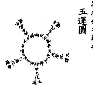 图片[11]|太古集【郝大通】|丹道典籍文献网|道家|丹道|内丹|金丹|玄学|修仙|修炼|修行|修道|养生|仙学|秘籍|古仙