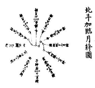 图片[14]|太古集【郝大通】|丹道典籍文献网|道家|丹道|内丹|金丹|玄学|修仙|修炼|修行|修道|养生|仙学|秘籍|古仙