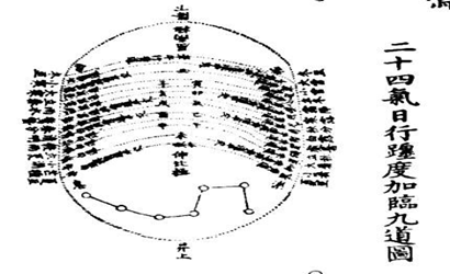 图片[15]|太古集【郝大通】|丹道典籍文献网|道家|丹道|内丹|金丹|玄学|修仙|修炼|修行|修道|养生|仙学|秘籍|古仙
