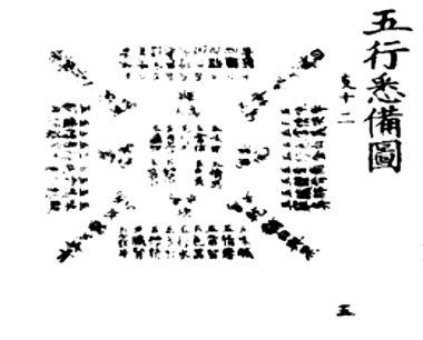 图片[25]|太古集【郝大通】|丹道典籍文献网|道家|丹道|内丹|金丹|玄学|修仙|修炼|修行|修道|养生|仙学|秘籍|古仙