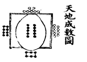 图片[27]|太古集【郝大通】|丹道典籍文献网|道家|丹道|内丹|金丹|玄学|修仙|修炼|修行|修道|养生|仙学|秘籍|古仙