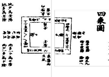 图片[30]|太古集【郝大通】|丹道典籍文献网|道家|丹道|内丹|金丹|玄学|修仙|修炼|修行|修道|养生|仙学|秘籍|古仙