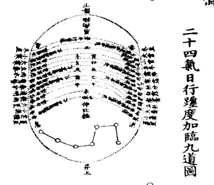 图片[32]|太古集【郝大通】|丹道典籍文献网|道家|丹道|内丹|金丹|玄学|修仙|修炼|修行|修道|养生|仙学|秘籍|古仙