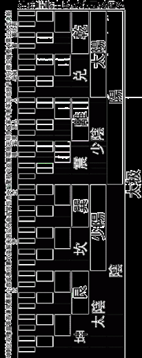 图片[9]|周易阐真|丹道典籍文献网|道家|丹道|内丹|金丹|玄学|修仙|修炼|修行|修道|养生|仙学|秘籍|古仙