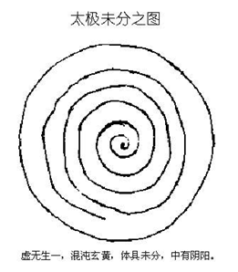 图片[2]|专题  西派丹道典籍文献|丹道典籍文献网|道家|丹道|内丹|金丹|玄学|修仙|修炼|修行|修道|养生|仙学|秘籍|古仙