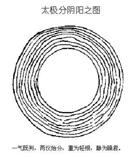 图片[3]|专题  西派丹道典籍文献|丹道典籍文献网|道家|丹道|内丹|金丹|玄学|修仙|修炼|修行|修道|养生|仙学|秘籍|古仙