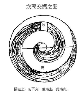图片[5]|专题  西派丹道典籍文献|丹道典籍文献网|道家|丹道|内丹|金丹|玄学|修仙|修炼|修行|修道|养生|仙学|秘籍|古仙