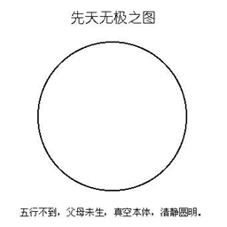 金丹大旨图【陆西星】|丹道典籍文献网|道家|丹道|内丹|金丹|玄学|修仙|修炼|修行|修道|养生|仙学|秘籍|古仙